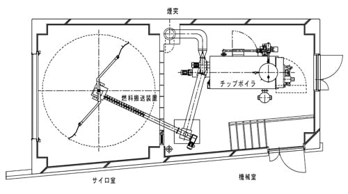 平面図