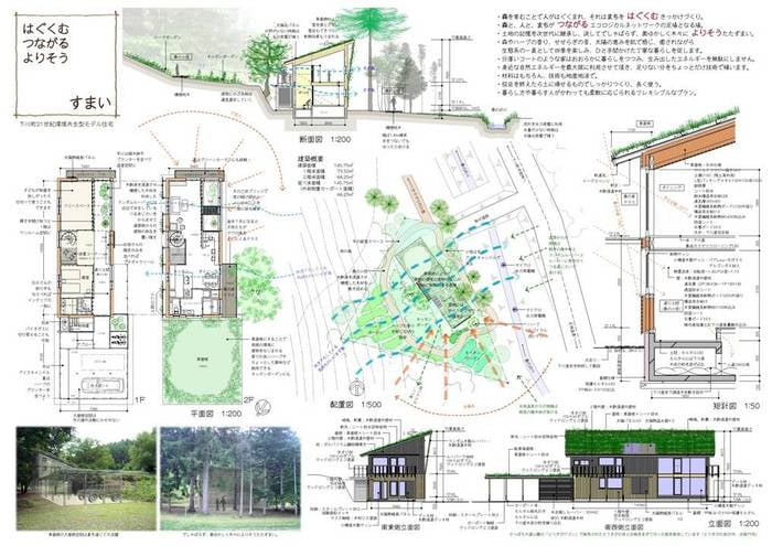 下川町の地域特性を理解され、周辺環境へ配慮し、新しい技術とローテクの技術をバランスよくまとめたすばらしい提案