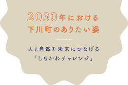 2030年における下川町のありたい姿